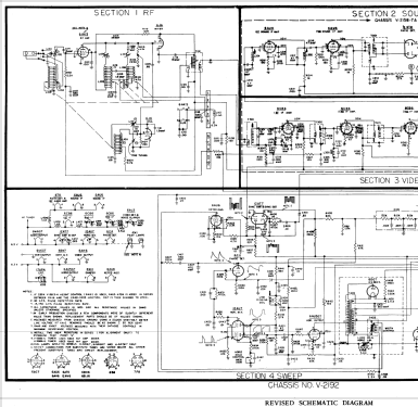 H-640T17 Ch= V-2192-6; Westinghouse El. & (ID = 1203767) Television