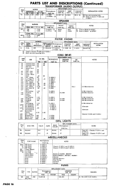 H-641K17 Ch= V-2175-1; Westinghouse El. & (ID = 3032849) Television