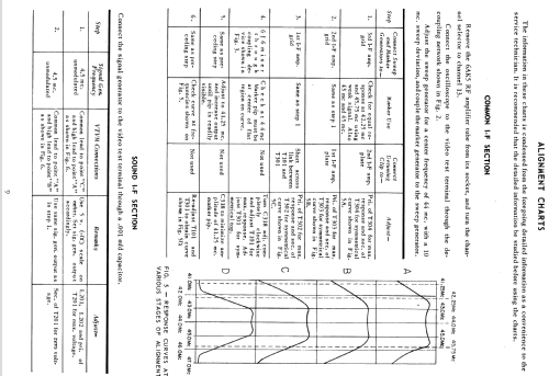 H-642K20 Ch= V-2194; Westinghouse El. & (ID = 1210152) Television