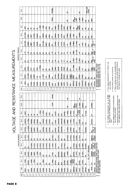 H-643K16 Ch= V-2179-1; Westinghouse El. & (ID = 2887041) Televisión