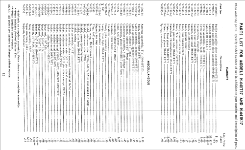 H-649T17 Ch= V-2192-4; Westinghouse El. & (ID = 1217105) Television