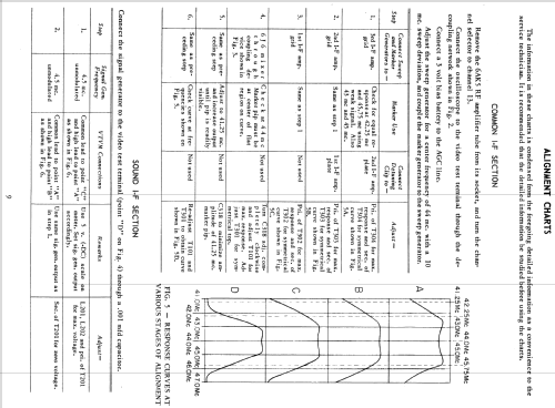 H-650T17 Ch= V-2200-1; Westinghouse El. & (ID = 1217198) Television