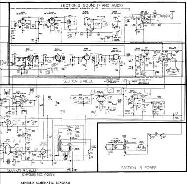 H-651K17 Ch= V-2192-1; Westinghouse El. & (ID = 1203047) Television