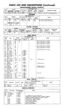 H-651K17 Ch= V-2201-1; Westinghouse El. & (ID = 3079556) Television