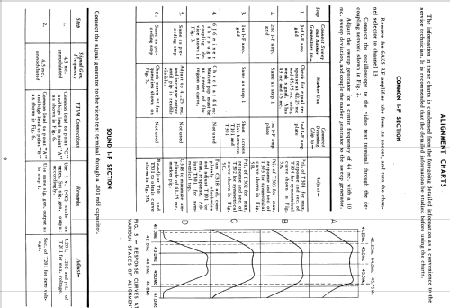 H-655K17 Ch= V-2192-6; Westinghouse El. & (ID = 1213660) Télévision