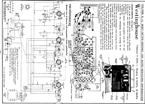 H-660P4 Ch= V-2394-1; Westinghouse El. & (ID = 60739) Radio