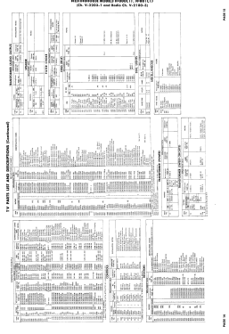 H-661C17 Ch= V-2203-1, V-2180-3; Westinghouse El. & (ID = 3015221) TV Radio