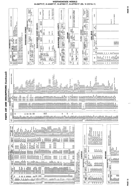 H-668T17 Ch= V-2216-1; Westinghouse El. & (ID = 3049154) Television