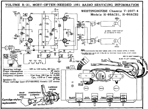 H-66ACS1 Ch= V-2507-4; Westinghouse El. & (ID = 149526) Sonido-V