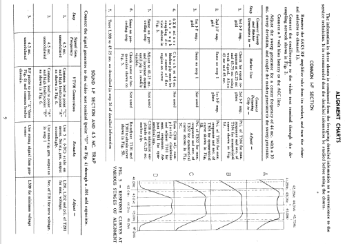 H-673K21 Ch= V-2217-1; Westinghouse El. & (ID = 1217498) Televisión