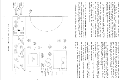 H-676T21 Ch= V-2217-1; Westinghouse El. & (ID = 1217522) Television