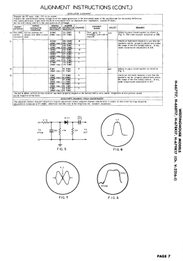 H-678K17 Ch= V-2216-1; Westinghouse El. & (ID = 3049160) Television