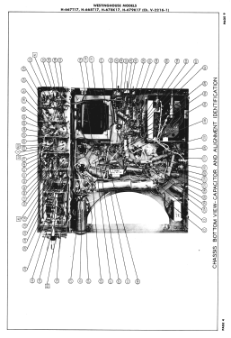 H-678K17 Ch= V-2216-1; Westinghouse El. & (ID = 3049165) Television