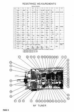 H-681T17 Ch= V-2215-1; Westinghouse El. & (ID = 3090315) Television