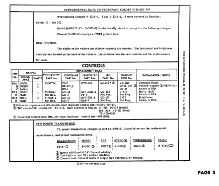 H-681T17 Ch= V-2215-3; Westinghouse El. & (ID = 2716225) Television