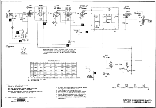 H-683T5 Ch= V-2395-1; Westinghouse El. & (ID = 513724) Radio