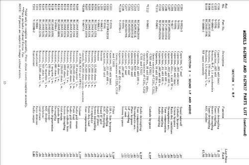 H-692T21 Ch= V-2217-2; Westinghouse El. & (ID = 1217654) Television