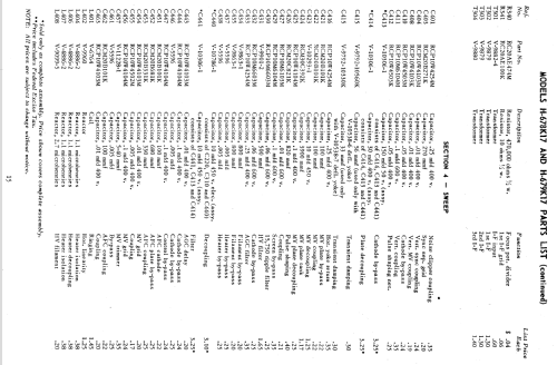 H-692T21 Ch= V-2217-2; Westinghouse El. & (ID = 1217656) Television