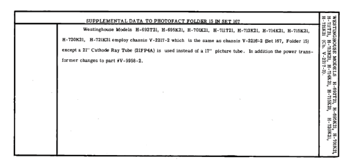 H-692T21 Ch= V-2217-2; Westinghouse El. & (ID = 3082085) Television