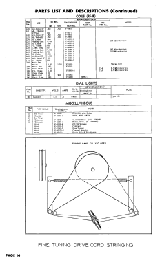 H-704T17 Ch= V-2216-3; Westinghouse El. & (ID = 3110399) Television