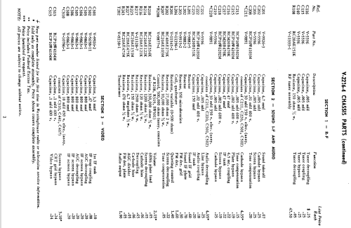 H-704T17 Ch= V-2216-4; Westinghouse El. & (ID = 1221232) Television