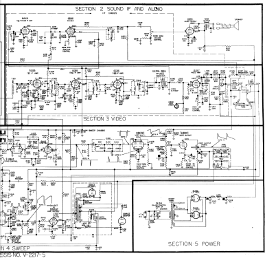 H-704T17 Ch= V-2216-4; Westinghouse El. & (ID = 1221259) Television