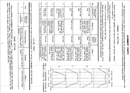 H-708T20 Ch= V-2220-3; Westinghouse El. & (ID = 1209208) Television