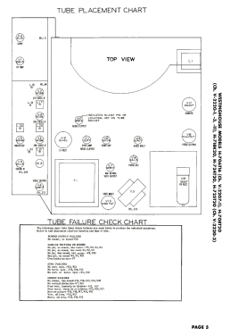 H-708T20 Ch= V-2220-3; Westinghouse El. & (ID = 3140047) Television