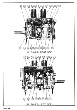 H-708T20 Ch= V-2220-3; Westinghouse El. & (ID = 3140051) Television