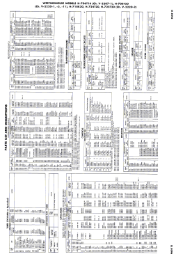 H-708T20 Ch= V-2220-3; Westinghouse El. & (ID = 3140055) Television