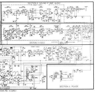 H-710T21 Ch= V-2217-2; Westinghouse El. & (ID = 1220706) Fernseh-E