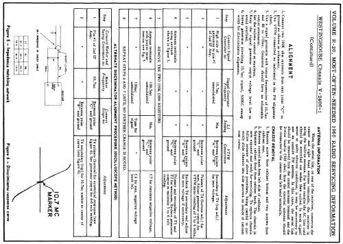 H-715T5 Ch= V-2400-1; Westinghouse El. & (ID = 186242) Radio