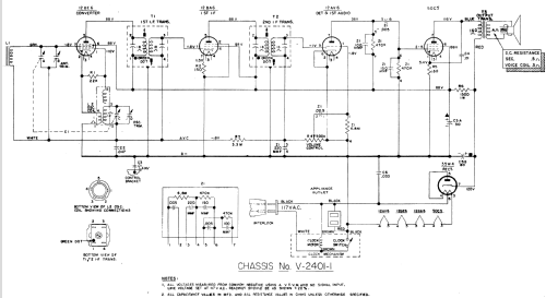 H-719T5 Ch= V-2401-1; Westinghouse El. & (ID = 1201883) Radio