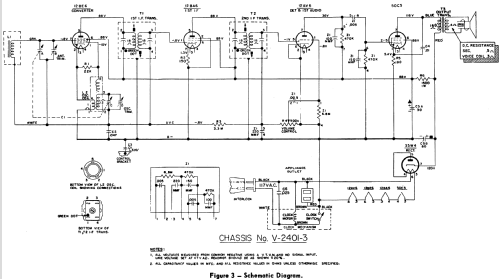 H-719T5A Ch= V-2401-3; Westinghouse El. & (ID = 1198702) Radio