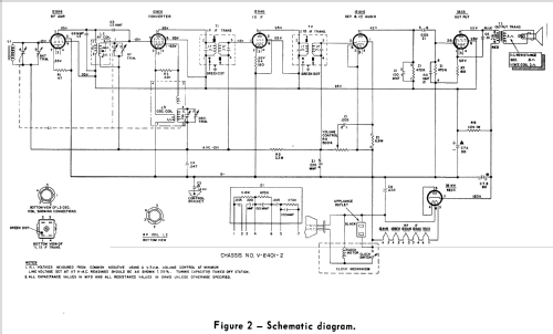 H-722T6 Ch= V-2401-2; Westinghouse El. & (ID = 1198720) Radio