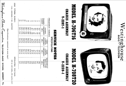 H-724T20 Ch= V-2220-4; Westinghouse El. & (ID = 1222348) Television