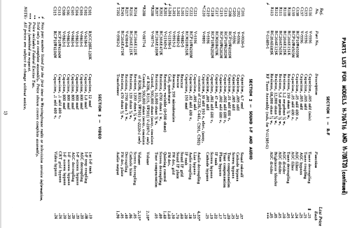 H-724T20 Ch= V-2220-4; Westinghouse El. & (ID = 1222362) Television