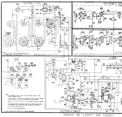 H-724T20 Ch= V-2220-4; Westinghouse El. & (ID = 1222366) Television