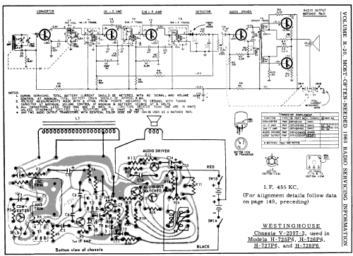 H-725P6 Ch= V-2397-3; Westinghouse El. & (ID = 186193) Radio