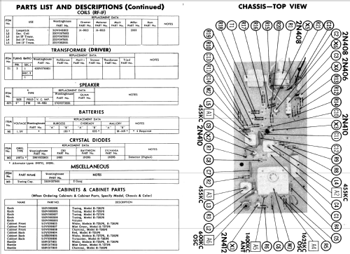 H-725P6 Ch= V-2397-3; Westinghouse El. & (ID = 562363) Radio