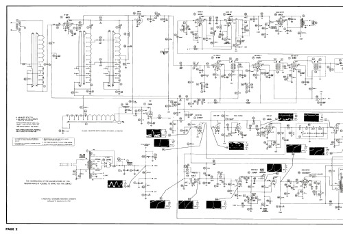 H-725T20 Ch= V-2220-2; Westinghouse El. & (ID = 3140090) Televisión