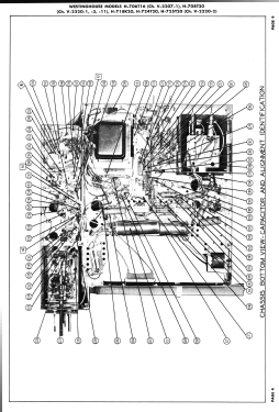 H-725T20 Ch= V-2220-2; Westinghouse El. & (ID = 3140099) Televisión