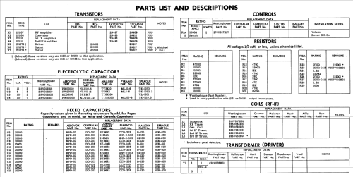 H-729P7 Ch= V-2402-1; Westinghouse El. & (ID = 590612) Radio