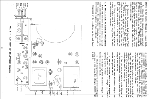 H-730C21 Ch= V-2218-11 V-2180-9; Westinghouse El. & (ID = 1223947) Fernseh-R