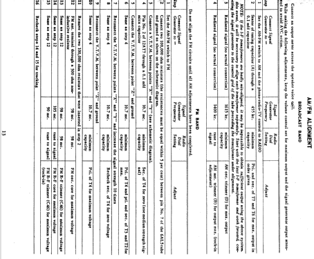 H-730C21 Ch= V-2218-11 V-2180-9; Westinghouse El. & (ID = 1223951) Fernseh-R