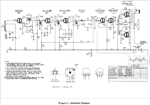 H-732P7 Ch= V-2403-1; Westinghouse El. & (ID = 1198762) Radio