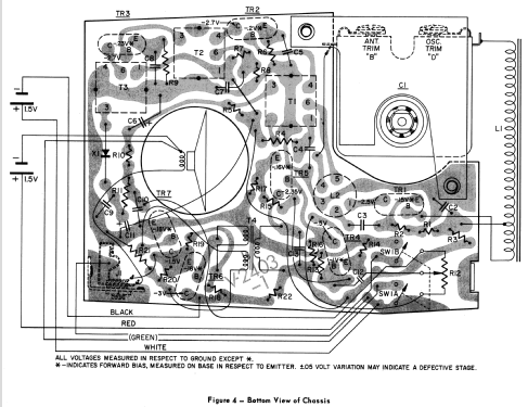 H-732P7GP Ch= V-2403-1; Westinghouse El. & (ID = 1198774) Radio