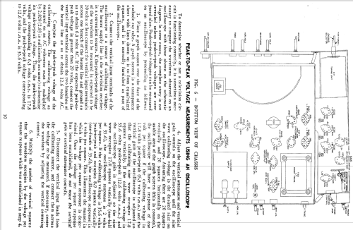 H-737T17 Ch= V-2232-2; Westinghouse El. & (ID = 1227412) Television