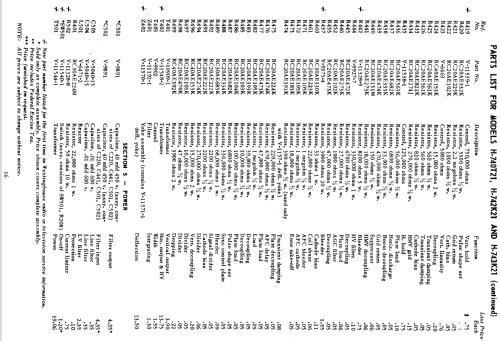 H-743K21 Ch= V-2233-1; Westinghouse El. & (ID = 1226334) Television