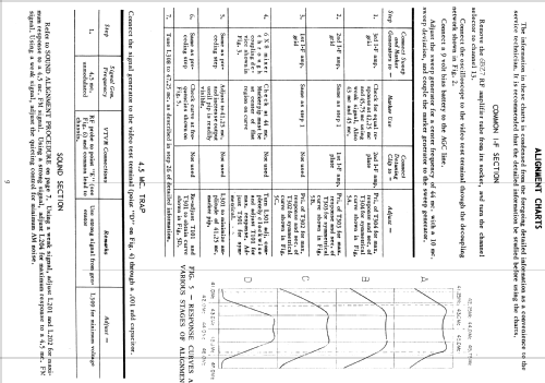 H-746KU21 Ch= V-2233-4; Westinghouse El. & (ID = 1223553) Television